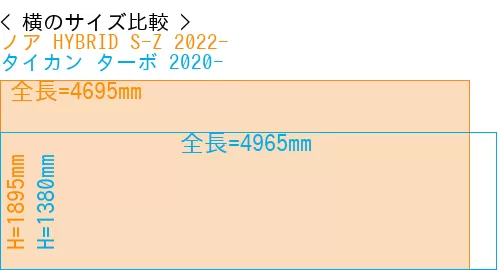 #ノア HYBRID S-Z 2022- + タイカン ターボ 2020-